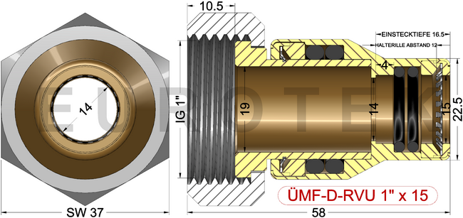 description